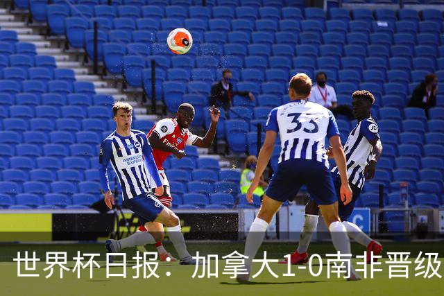 about image